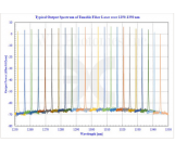 WLTL-200-series-可調諧激光器-加拿大WL公司